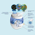 Humidificateur Ultrasonique SweetDreams VICKS - 6