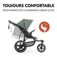 Poussette tout-terrain 3 roues Runner 3 - Jungle Green HAUCK - 3